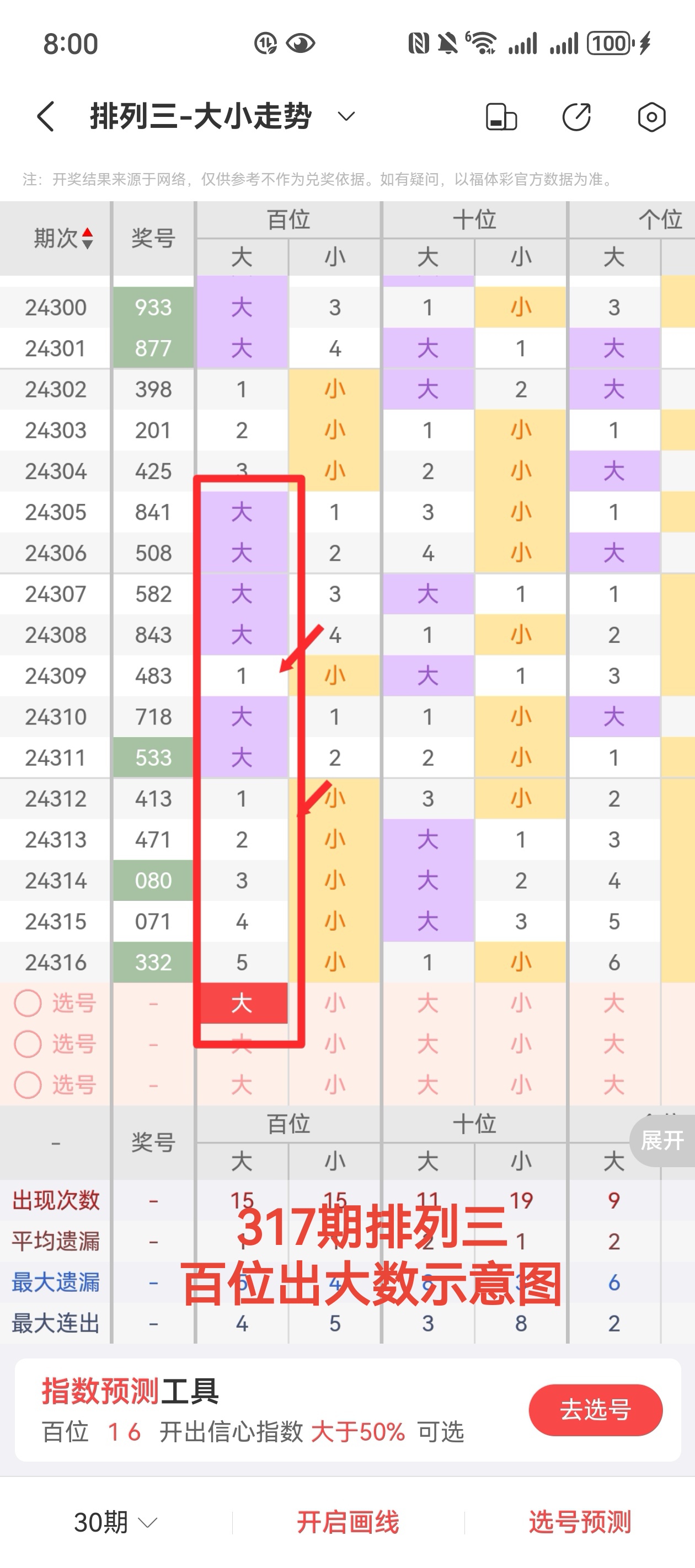 详细阅读:快三开奖结果(甘肃快三开奖结果) 快三开奖结果(甘肃快三开奖结果)